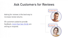 CUSTOMER SATISFACTION | WORD-OF-MOUTH MARKETING Online Reputation Management - Review Management