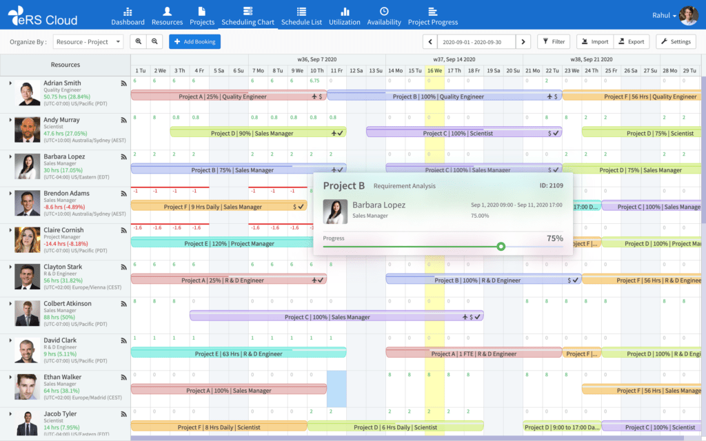 Tool of The Month – Resource Planning Software by eResource Scheduler - Free Trial Topped with Personalized Support