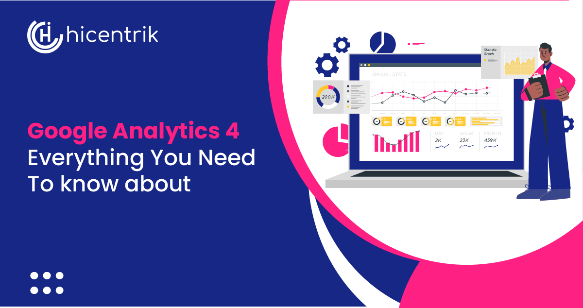 Google Analytics 4