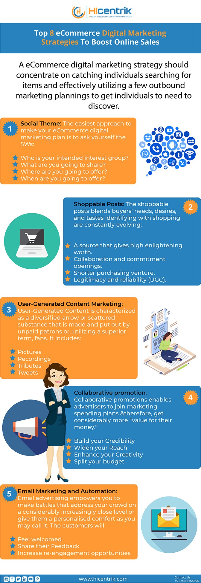 eCommerce Marketing Strategies
