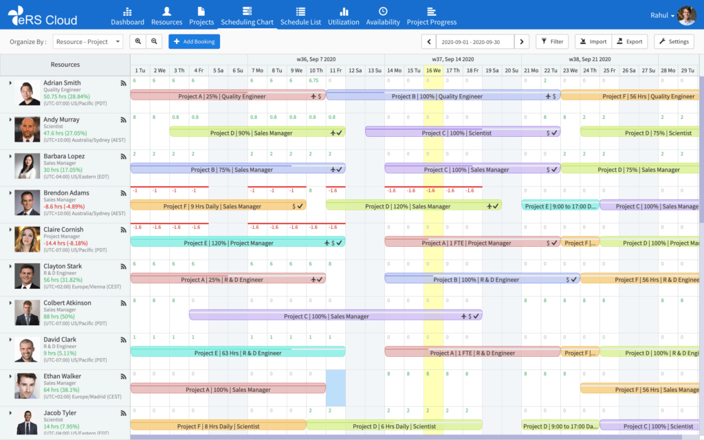 Tool of The Month – Resource Planning Software by eResource Scheduler