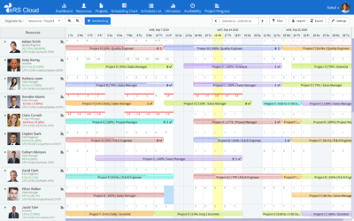 Tool of The Month – Resource Planning Software by eResource Scheduler – Review