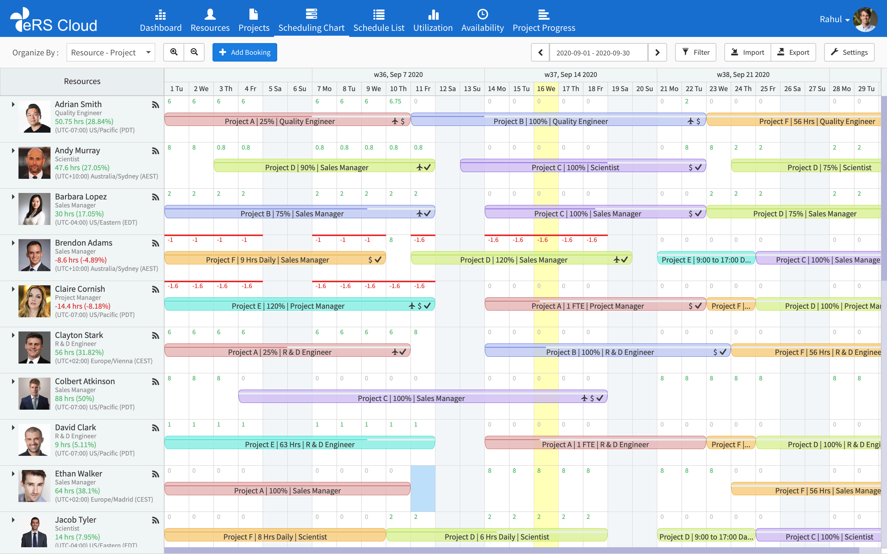 Resource Planning Software by eResource Scheduler Tool of The Month