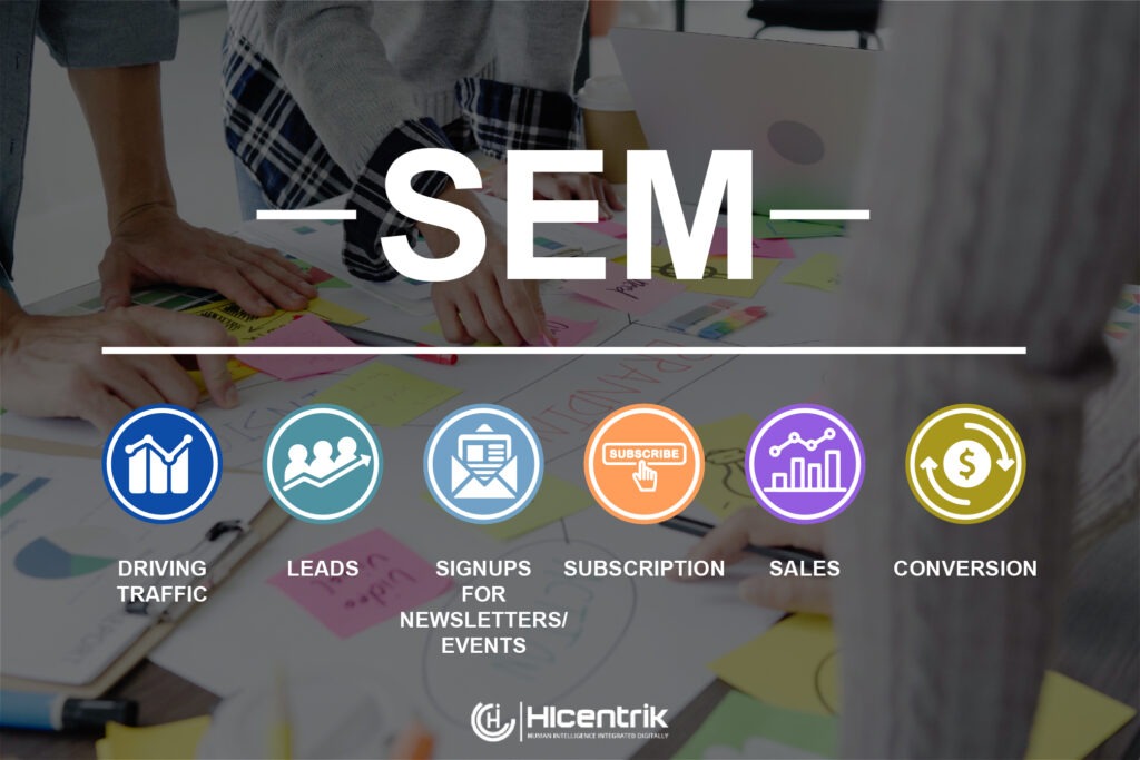 Search Engine Marketing (SEM)