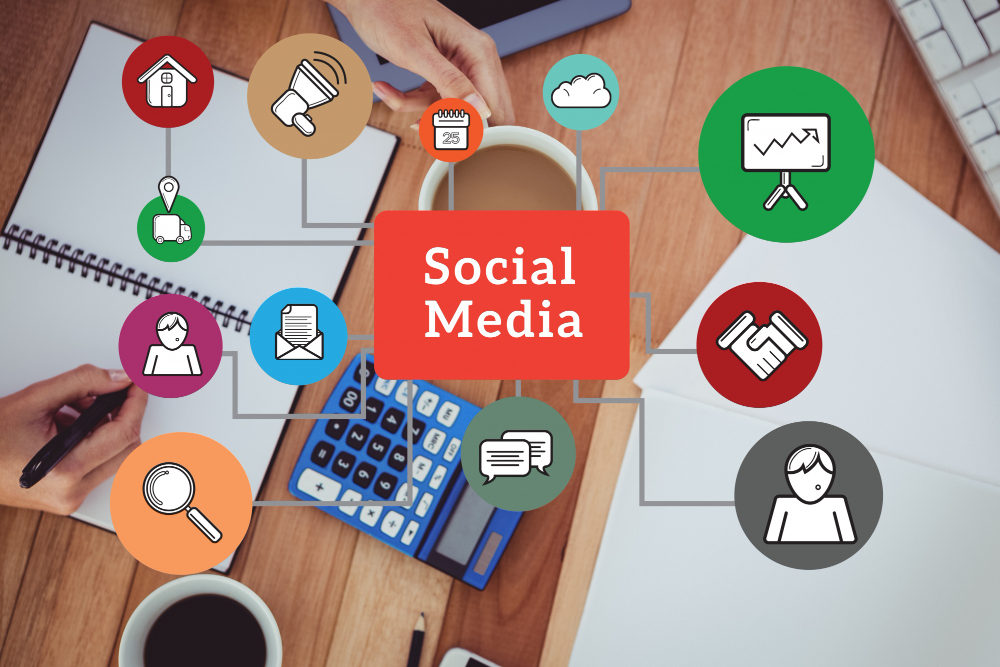 Social Media Content Strategies: Trends, User-Generated Content, and Interactive Posts